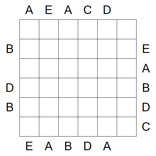 Easy as ABC - Medium