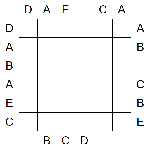 Easy as ABC - Medium