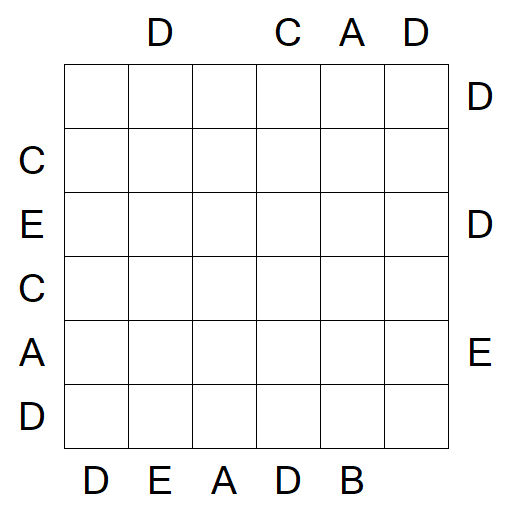 Easy as ABC - Medium