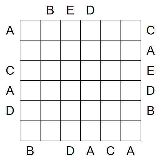 Easy as ABC - Medium