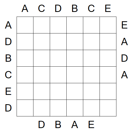 Easy as ABC - Medium