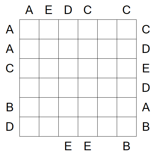 Easy as ABC - Medium