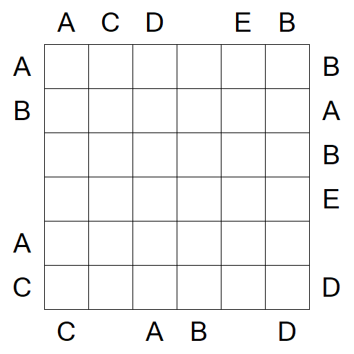 Easy as ABC - Medium