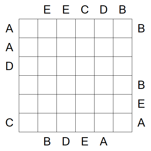 Easy as ABC - Medium