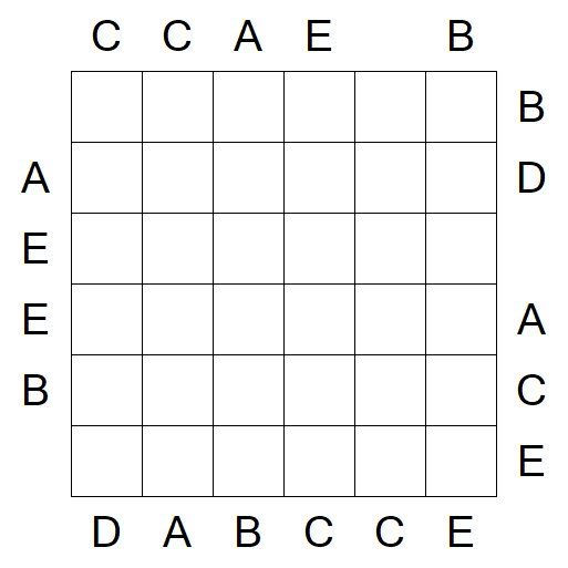 Easy as ABC - Mittel
