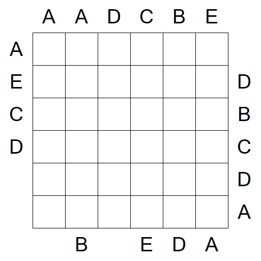 Easy as ABC - Mittel