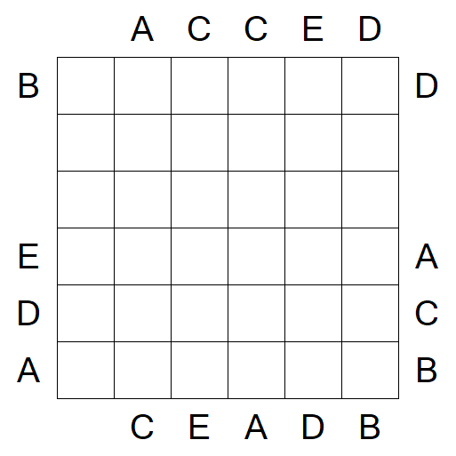 Easy as ABC - Mittel