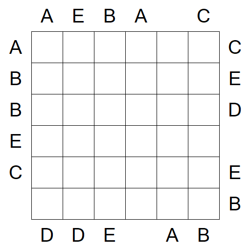 Easy as ABC - Mittel