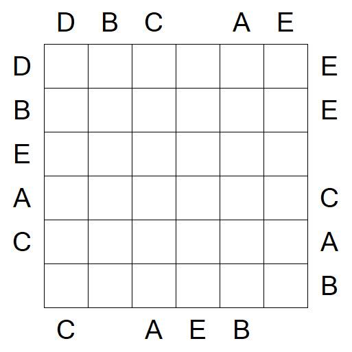 Easy as ABC - Mittel