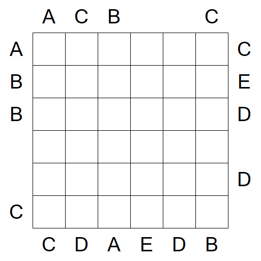 Easy as ABC - Mittel