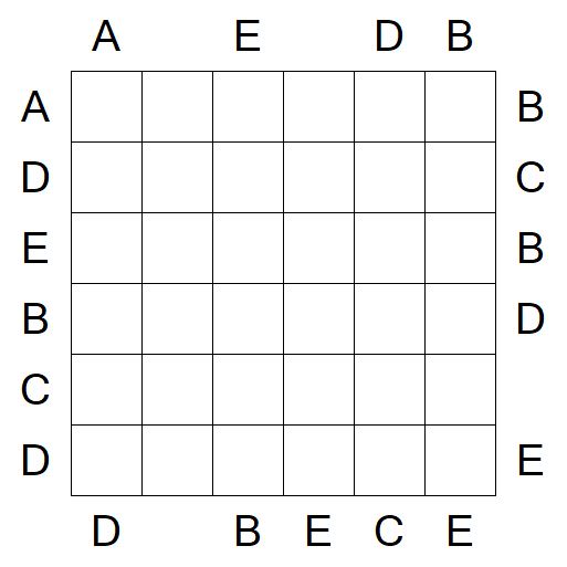 Easy as ABC - Mittel