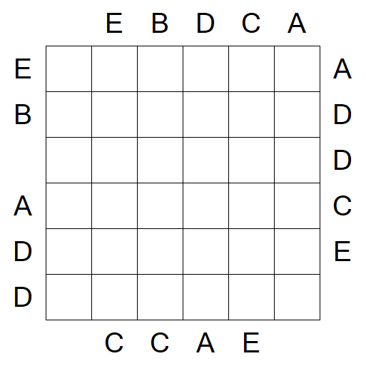 Easy as ABC - Mittel