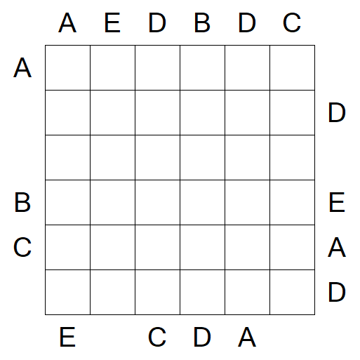 Easy as ABC - Mittel