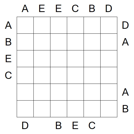 Easy as ABC - Mittel