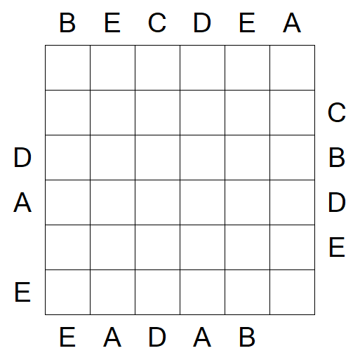 Easy as ABC - Mittel