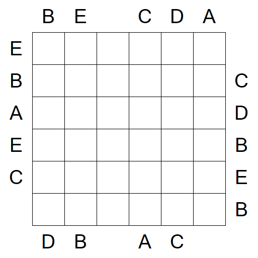 Easy as ABC - Mittel