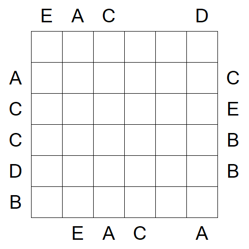 Easy as ABC - Mittel