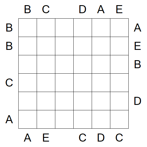 Easy as ABC - Mittel