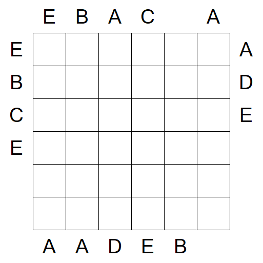 Easy as ABC - Mittel
