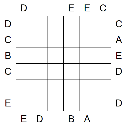 Easy as ABC - Mittel
