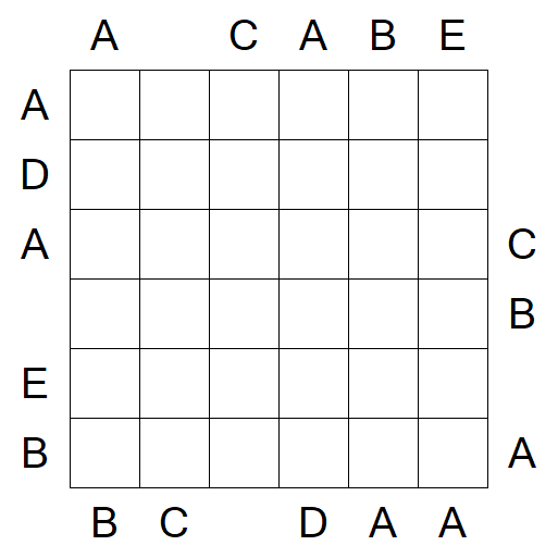 Easy as ABC - Mittel