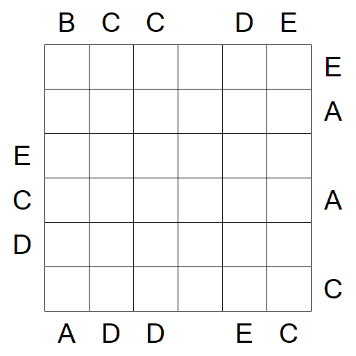 Easy as ABC - Mittel