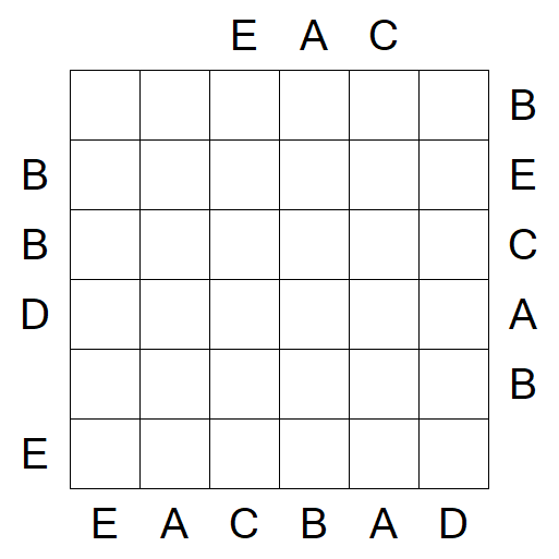 Easy as ABC - Mittel