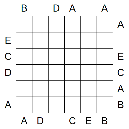 Easy as ABC - Mittel