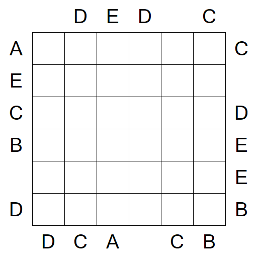 Easy as ABC - Mittel