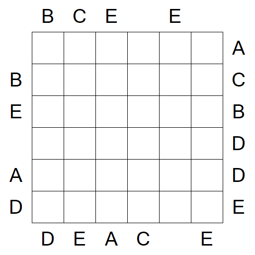 Easy as ABC - Mittel