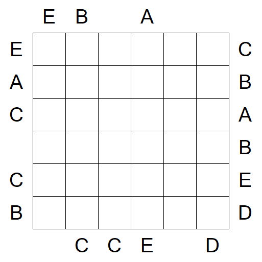 Easy as ABC - Mittel