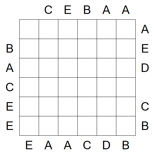 Easy as ABC - Mittel