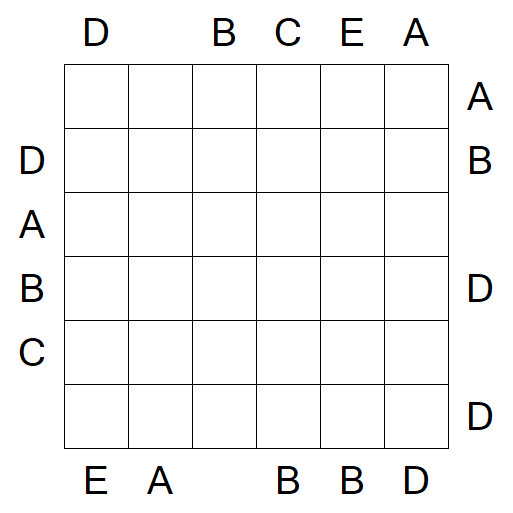 Easy as ABC - Mittel
