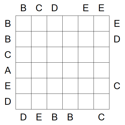 Easy as ABC - Mittel