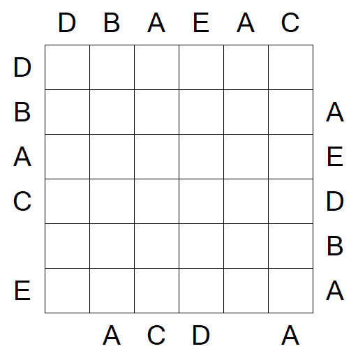 Easy as ABC - Mittel