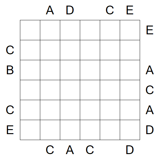 Easy as ABC - Mittel