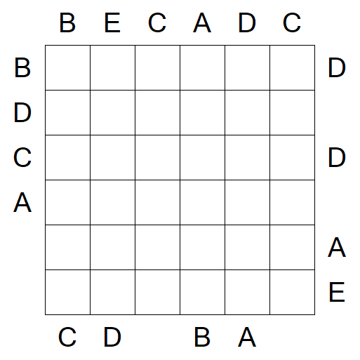 Easy as ABC - Mittel