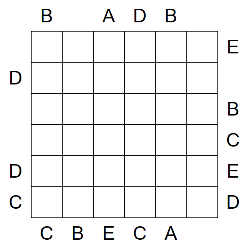 Easy as ABC - Mittel