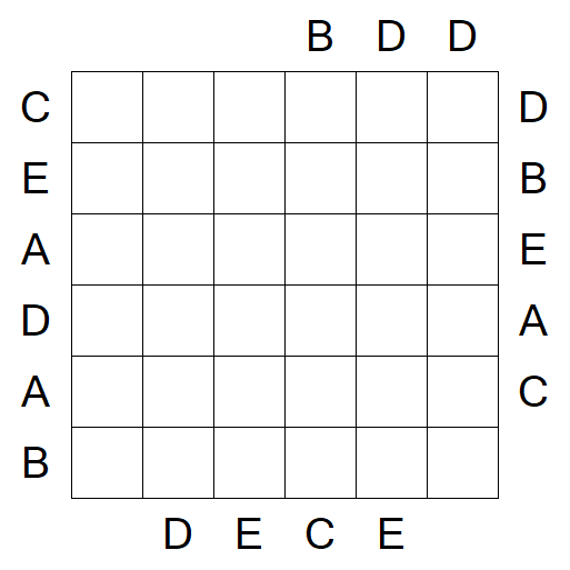 Easy as ABC - Mittel