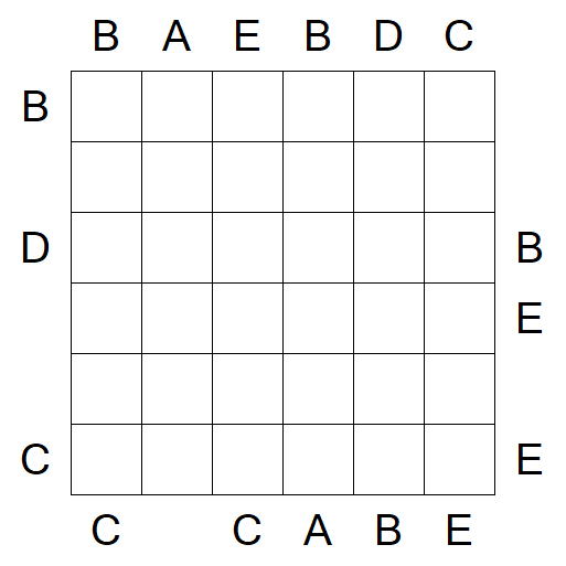 Easy as ABC - Mittel