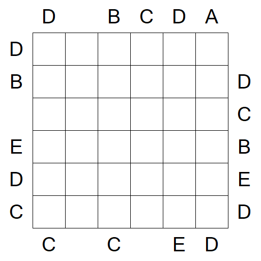 Easy as ABC - Mittel
