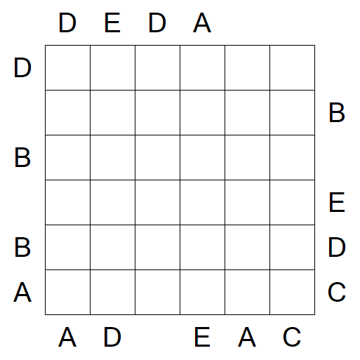 Easy as ABC - Mittel