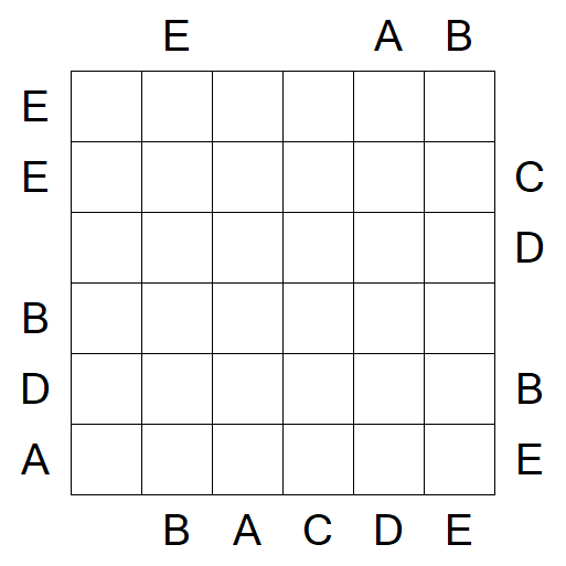 Easy as ABC - Mittel