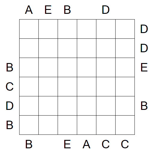 Easy as ABC - Mittel