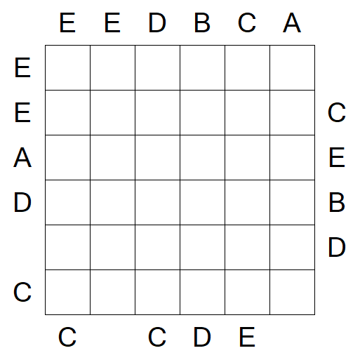 Easy as ABC - Mittel