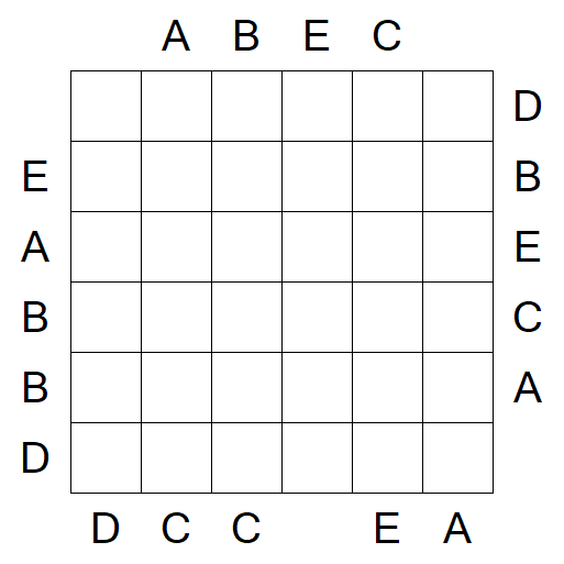 Easy as ABC - Mittel