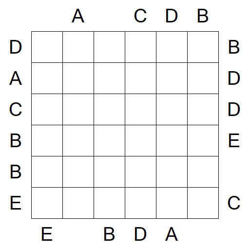 Easy as ABC - Mittel