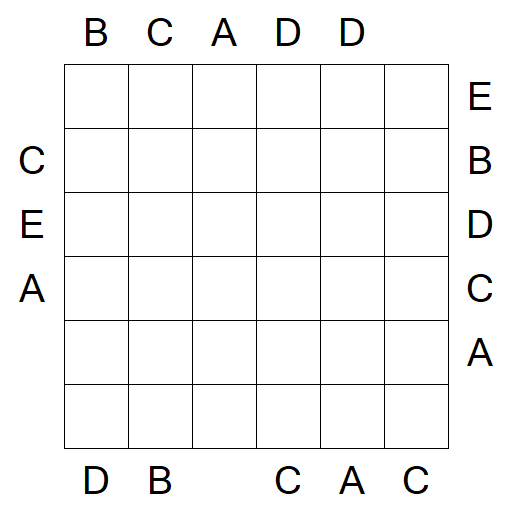 Easy as ABC - Mittel