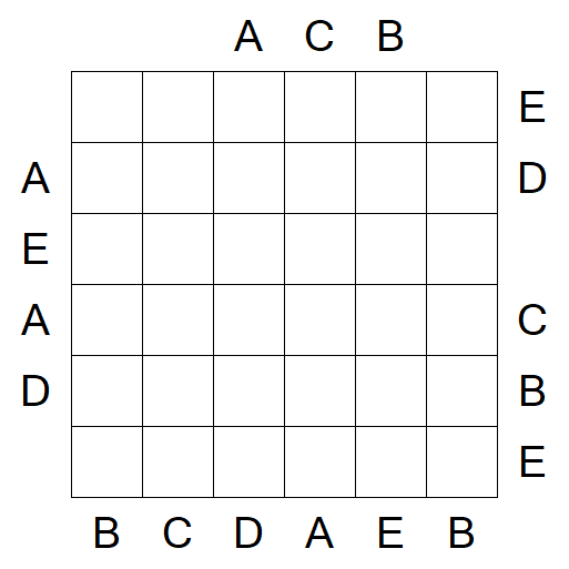 Easy as ABC - Mittel