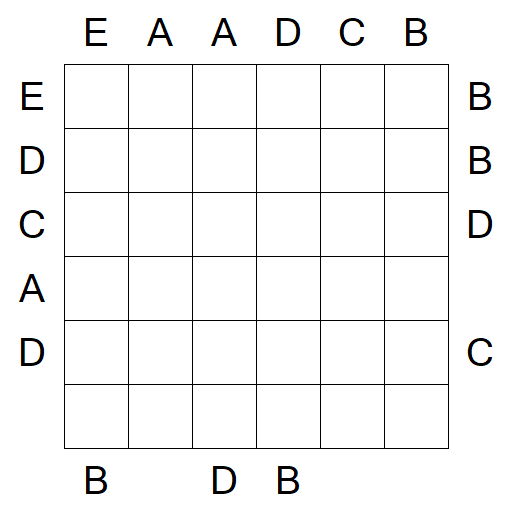 Easy as ABC - Mittel